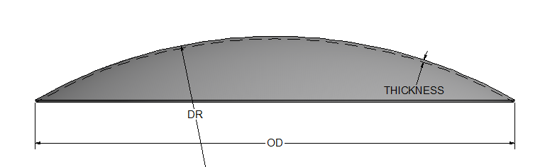 dished-only-shape